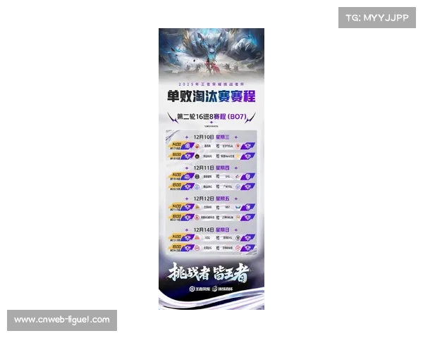 淘汰赛阶段赛程公布:1-8决赛3月开打,5月30日布达佩斯决赛